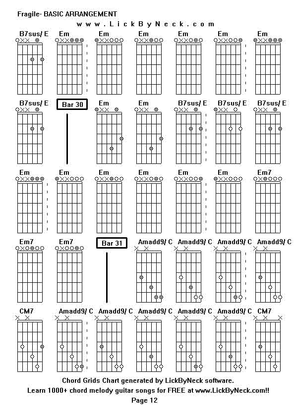 Chord Grids Chart of chord melody fingerstyle guitar song-Fragile- BASIC ARRANGEMENT,generated by LickByNeck software.